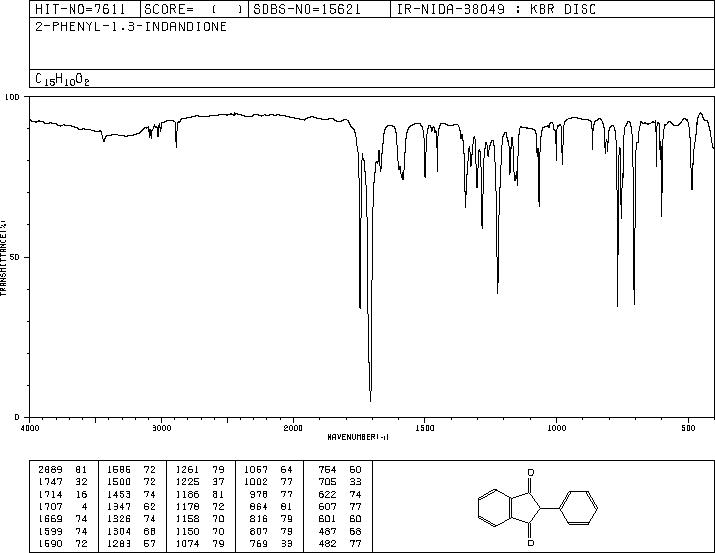 2-PHENYL-1,3-INDANDIONE(83-12-5) IR1