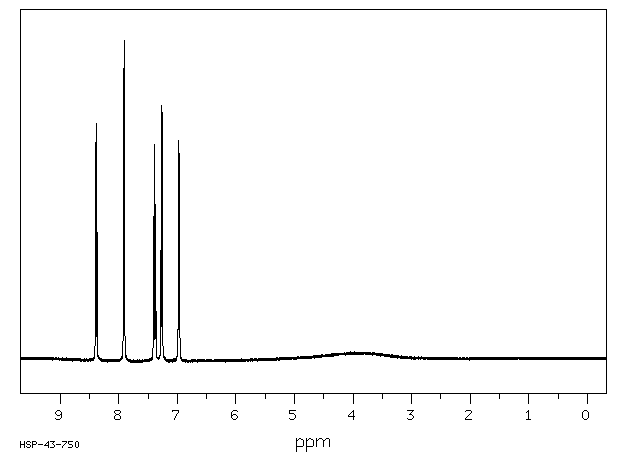 1-AMINO-8-NAPHTHOL-4-SULFONIC ACID(83-64-7) MS