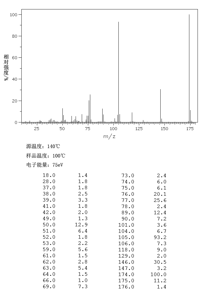 2-Hydroxy-1,4-naphoquinone(83-72-7) <sup>1</sup>H NMR