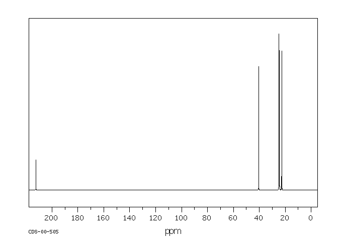 CYCLODODECANONE(830-13-7) Raman