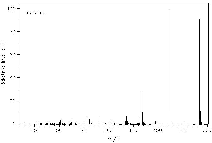 METHYL 4-METHOXYCINNAMATE(832-01-9) <sup>1</sup>H NMR