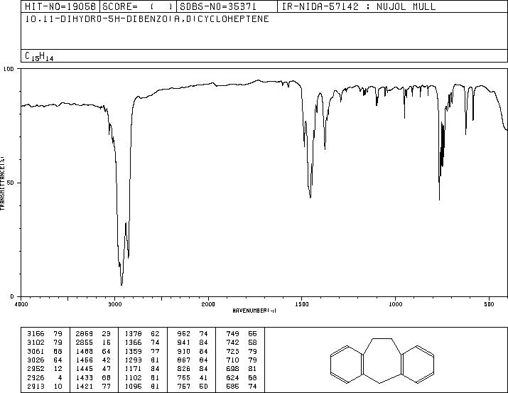 10,11-DIHYDRO-5 H-DIBENZO[A,D]CYCLOHEPTENE(833-48-7) IR1