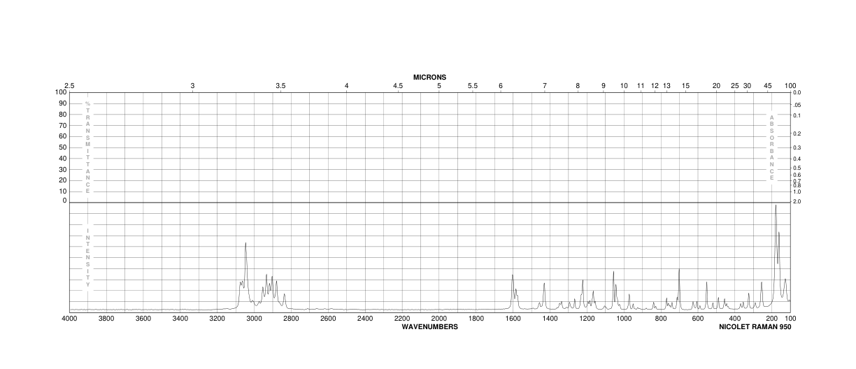 10,11-DIHYDRO-5 H-DIBENZO[A,D]CYCLOHEPTENE(833-48-7) IR1