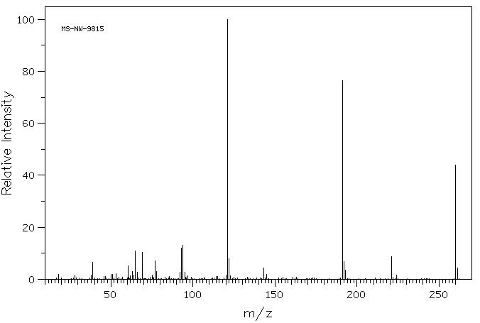 1,1,1,3,3,3-HEXAFLUORO-2-(4-HYDROXYPHENYL)PROPAN-2-OL(836-79-3) MS