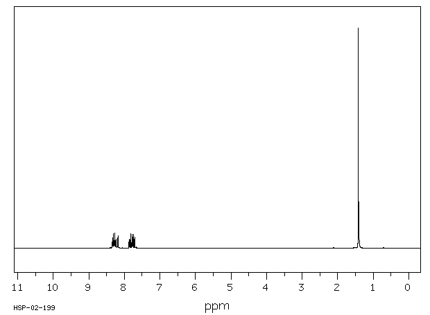 2-tert-Butylanthraquinone(84-47-9) Raman