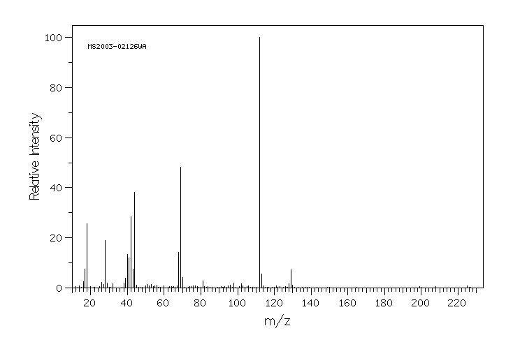URIDYLIC ACID(84-53-7) IR1