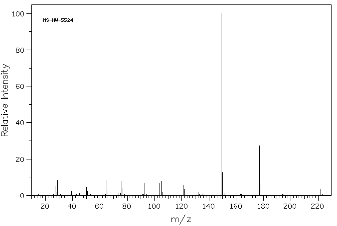 Diethyl phthalate (84-66-2) <sup>13</sup>C NMR