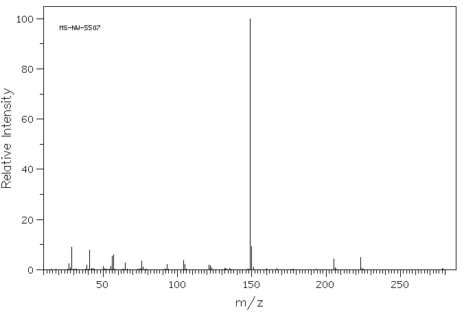 Dibutyl phthalate (84-74-2) <sup>1</sup>H NMR
