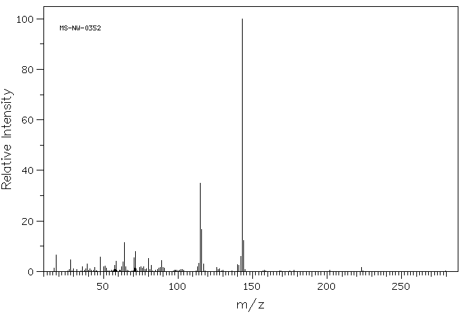Naphthionic acid(84-86-6) IR1