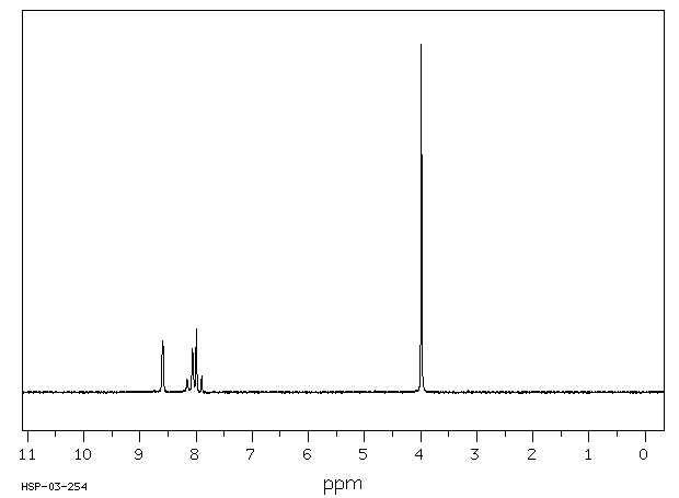DIMETHYL 2,6-NAPHTHALENEDICARBOXYLATE(840-65-3) MS