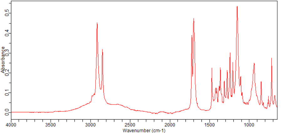 18-(tert-butoxy)-18-oxooctadecanoic acid(843666-40-0)FT-IR