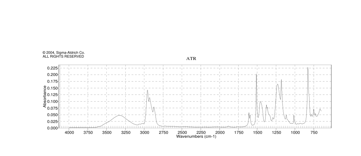 NONYLPHENOL(84852-15-3)IR