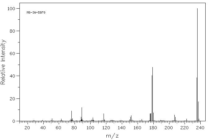 1,2-BIS(4-FORMYLPHENYL)ETHANE(84907-53-9) <sup>13</sup>C NMR