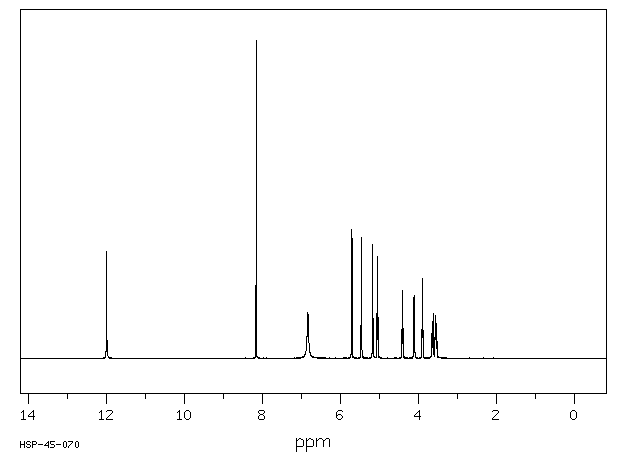 6-THIOGUANOSINE(85-31-4) IR2