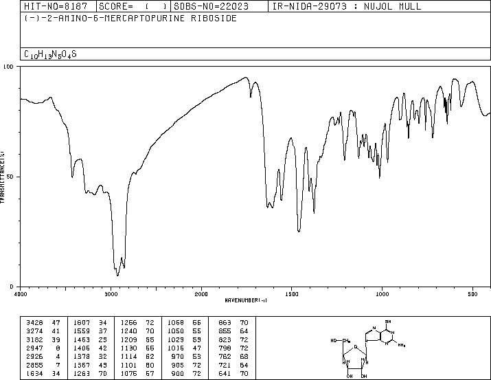 6-THIOGUANOSINE(85-31-4) IR2
