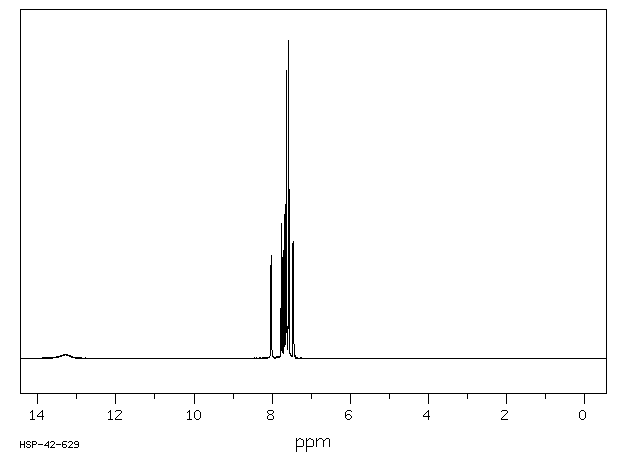 2-(4-Chlorobenzoyl)benzoic acid(85-56-3) IR2
