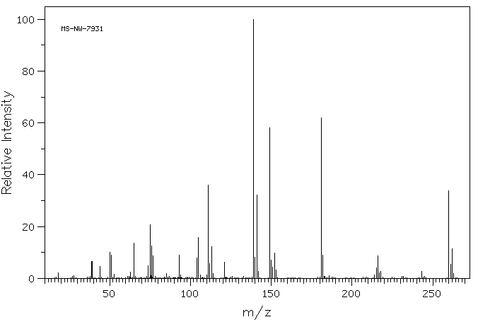 2-(4-Chlorobenzoyl)benzoic acid(85-56-3) IR2