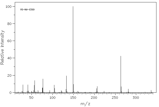 BUTYL PHTHALYL BUTYL GLYCOLATE(85-70-1) IR2