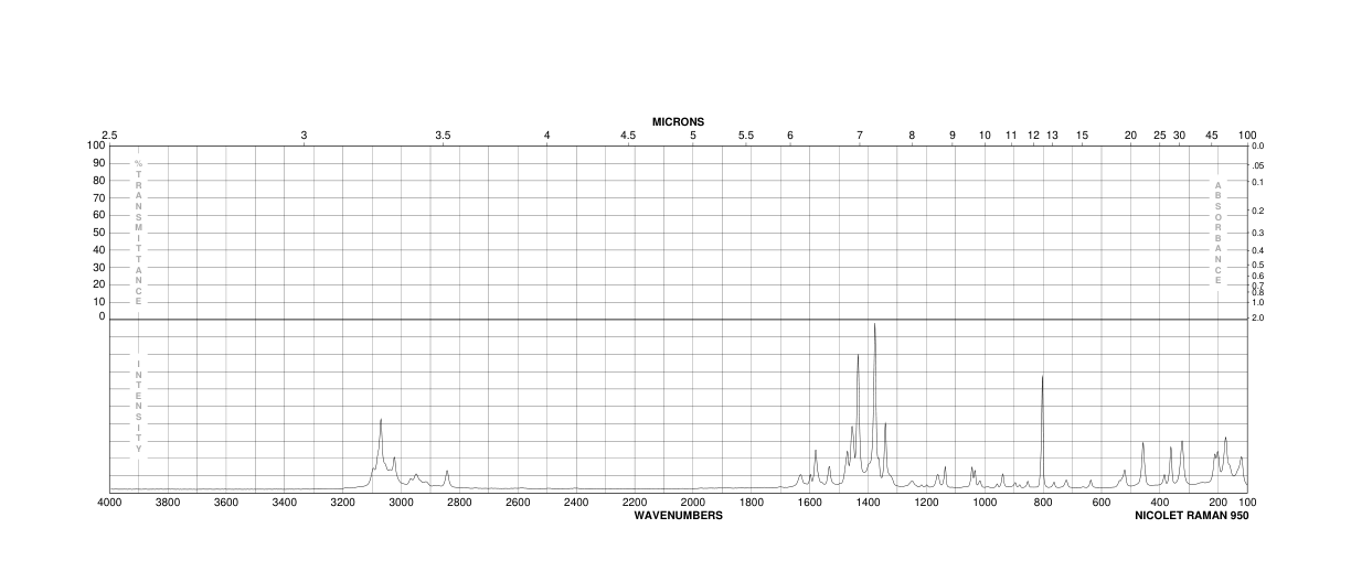 6-METHOXY-8-NITROQUINOLINE(85-81-4) <sup>13</sup>C NMR