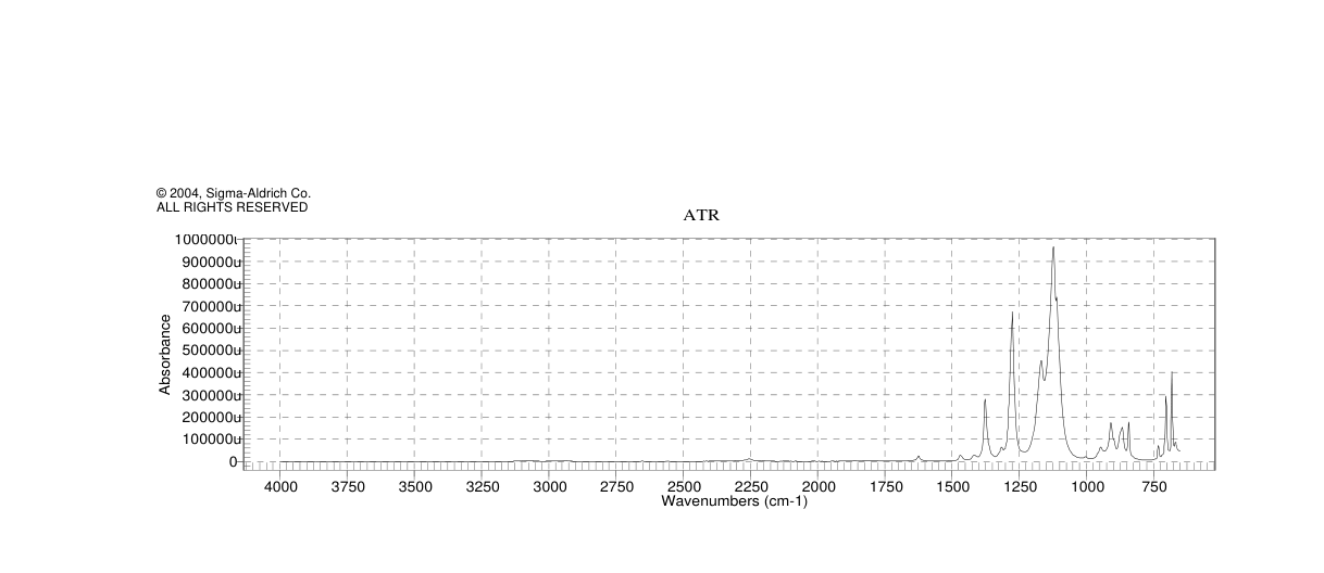 3,5-Bis(trifluoromethyl)phenylacetonitrile(85068-32-2)IR