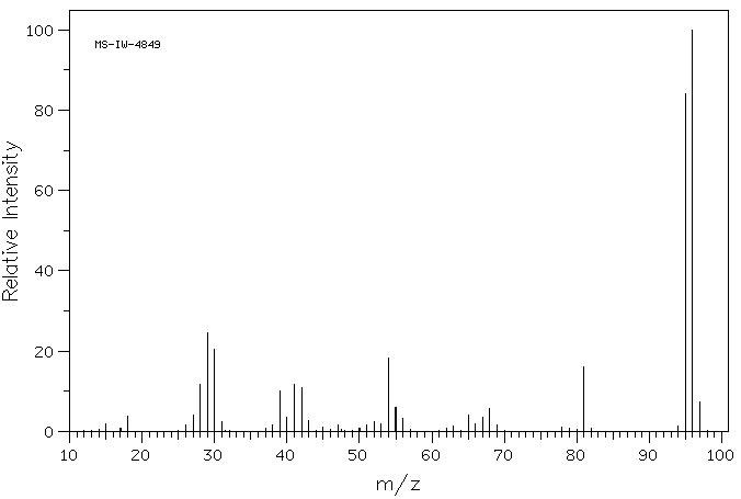 3,5-DIMETHYLPYRAZOLE-1-METHANOL(85264-33-1) <sup>13</sup>C NMR