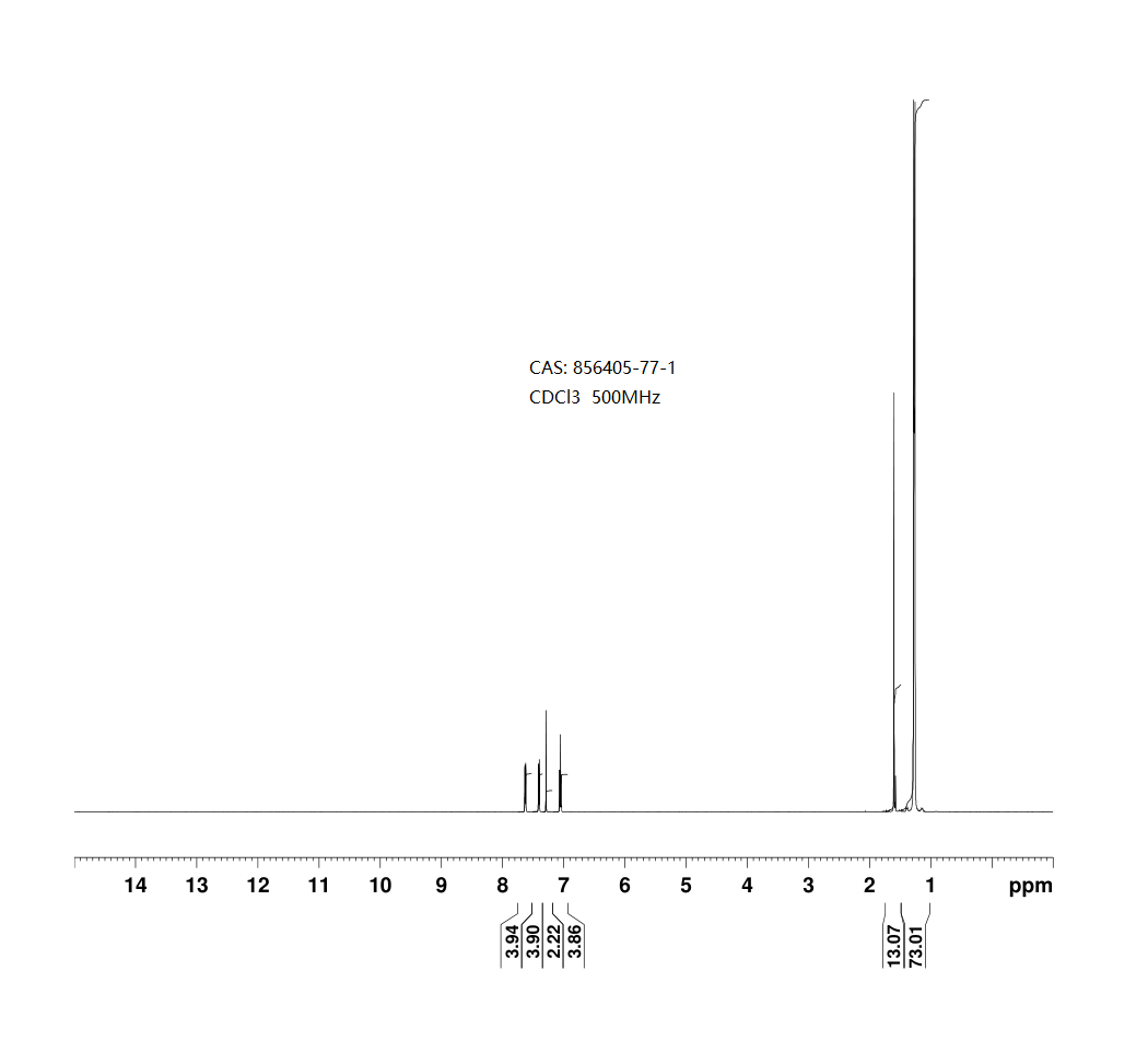 9,9-DIMETHYL-4,5-BIS(DI-T-BUTYLPHOSPHINO)XANTHENE, MIN. 97% T-BU-XANTPHOS(856405-77-1)<sup>31</sup>PNMR