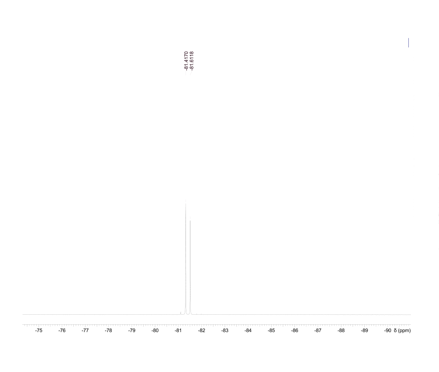 3-(Difluoromethoxy)benzaldehyde(85684-61-3) <sup>1</sup>H NMR