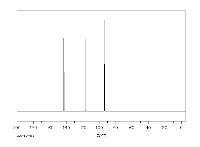 3,6-DIAMINO-10-METHYLACRIDINIUM CHLORIDE(86-40-8) IR1