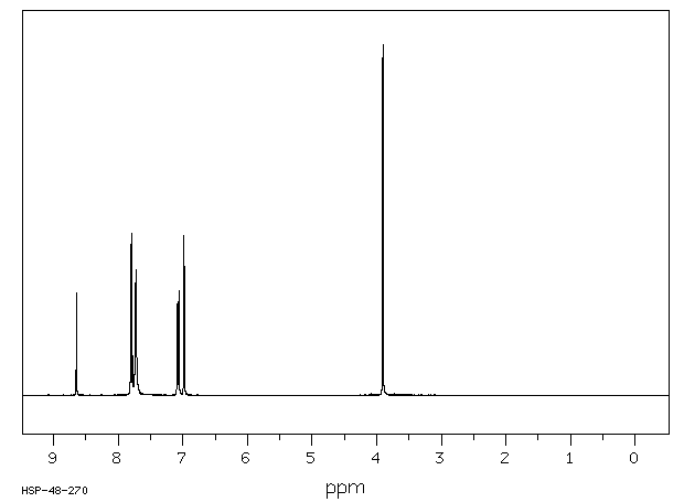 3,6-DIAMINO-10-METHYLACRIDINIUM CHLORIDE(86-40-8) IR1
