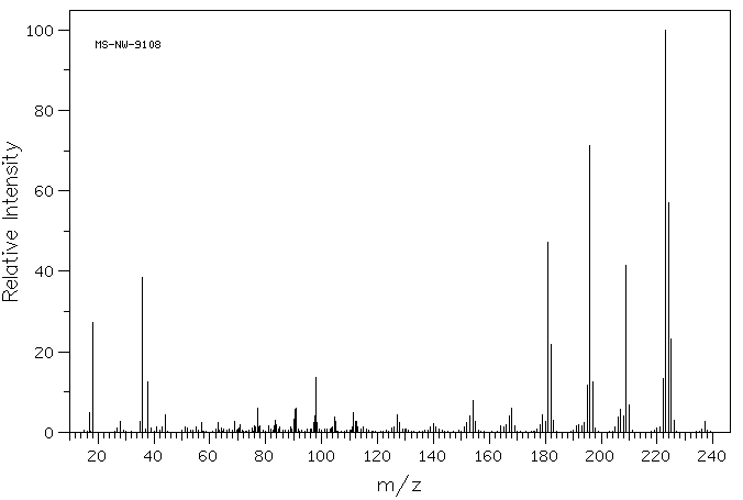 3,6-DIAMINO-10-METHYLACRIDINIUM CHLORIDE(86-40-8) IR1