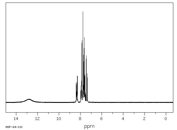 1-Hydroxy-2-naphthoic acid(86-48-6) IR1