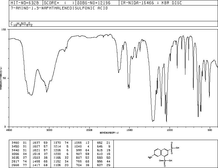 7-Amino-1,3-naphthalenedisulfonic acid(86-65-7) IR1