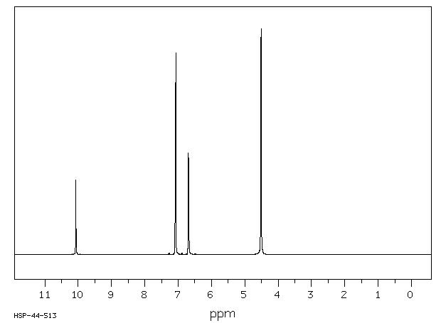 3,6-DIAMINOCARBAZOLE(86-71-5) <sup>1</sup>H NMR