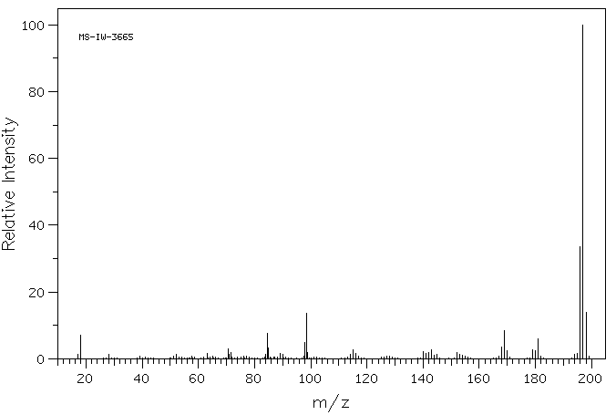 3,6-DIAMINOCARBAZOLE(86-71-5) <sup>1</sup>H NMR