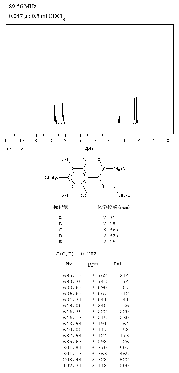 2,4-Dihydro-5-methyl-2-(4-methylphenyl)-3H-pyrazol-3-one(86-92-0) <sup>1</sup>H NMR