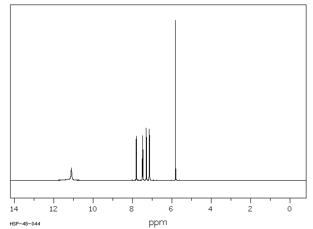 2,4-Quinolinediol(86-95-3) <sup>13</sup>C NMR