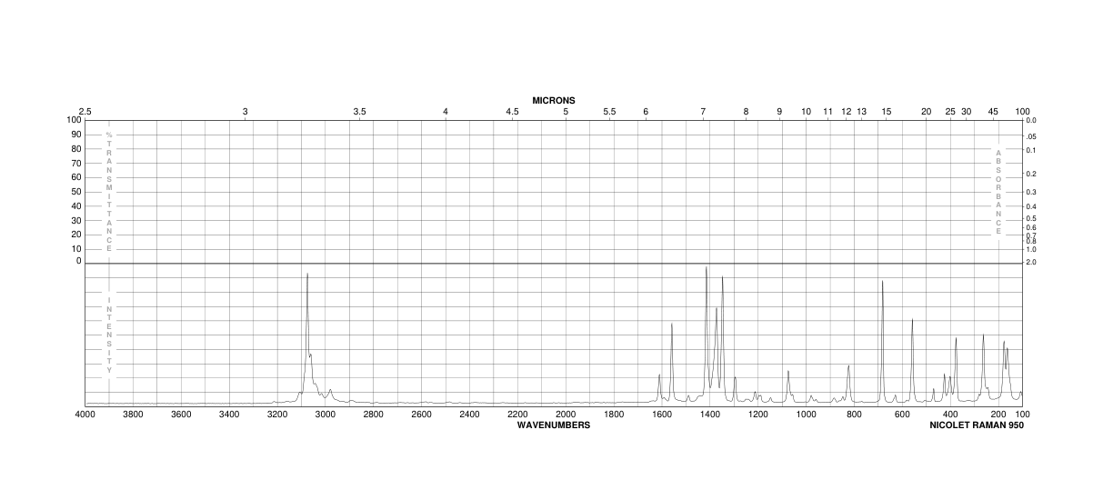 4,7-Dichloroquinoline(86-98-6) IR1