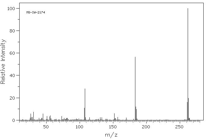 2-(1,3-Dioxolan-2-yl)ethyltriphenylphosphonium bromide(86608-70-0) MS