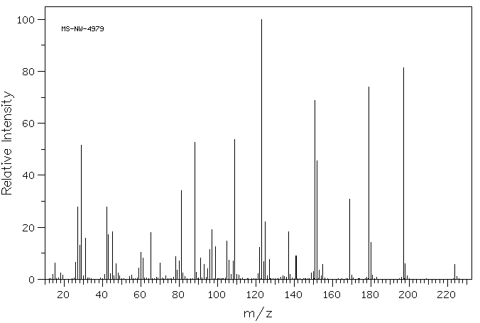 Triethyl phosphonoacetate (867-13-0) <sup>13</sup>C NMR