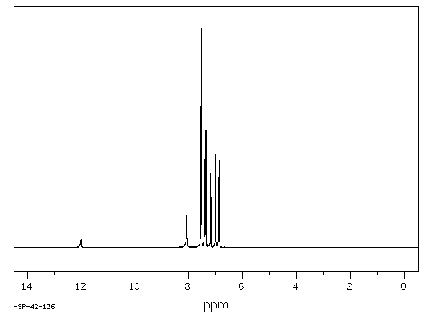 Salicylanilide(87-17-2) <sup>1</sup>H NMR