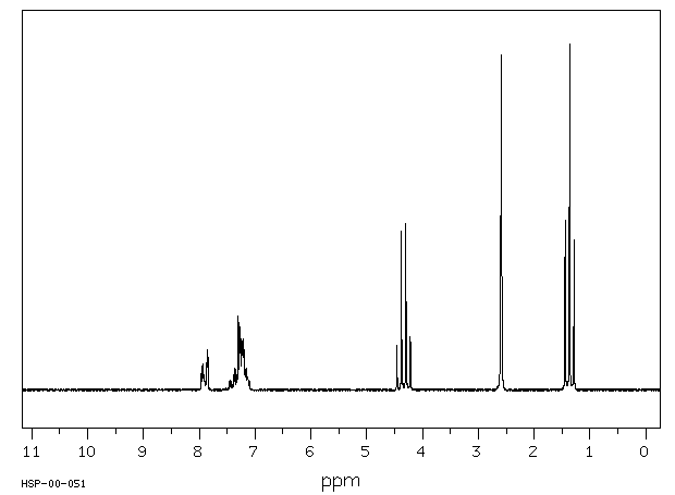 Ethyl 2-methylbenzoate(87-24-1) IR1