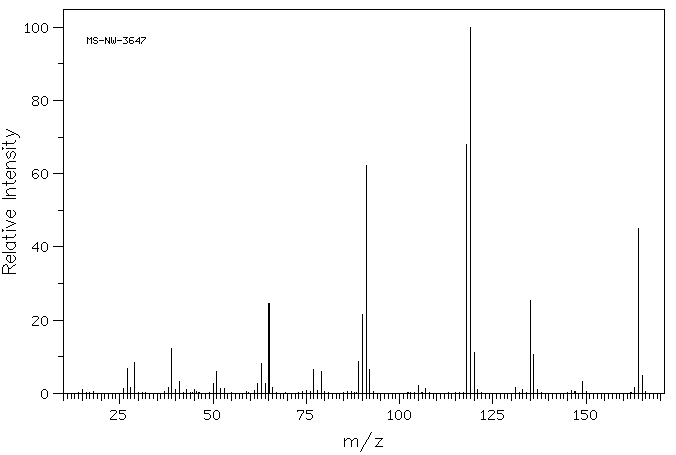 Ethyl 2-methylbenzoate(87-24-1) IR1