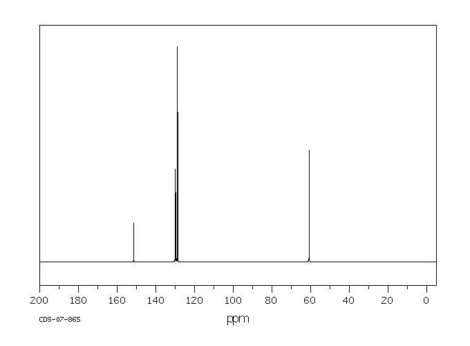 2,4,6-TRICHLOROANISOLE(87-40-1) MS