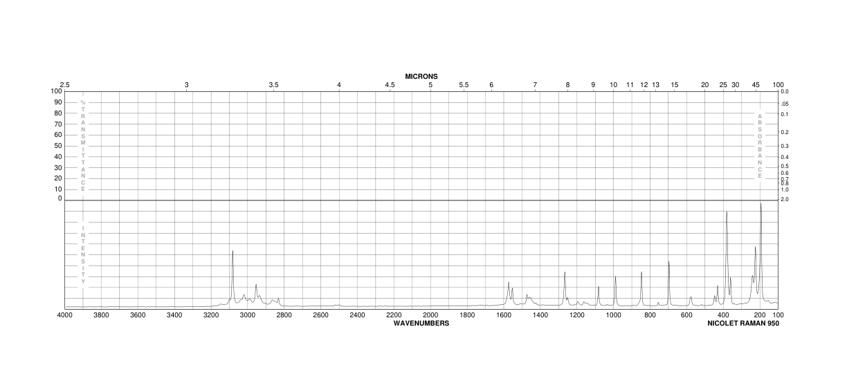 2,4,6-TRICHLOROANISOLE(87-40-1) MS