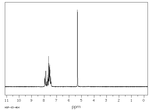 Phthalide(87-41-2) MS