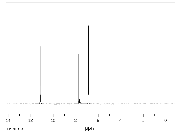 5-Bromoisatin(87-48-9) IR2