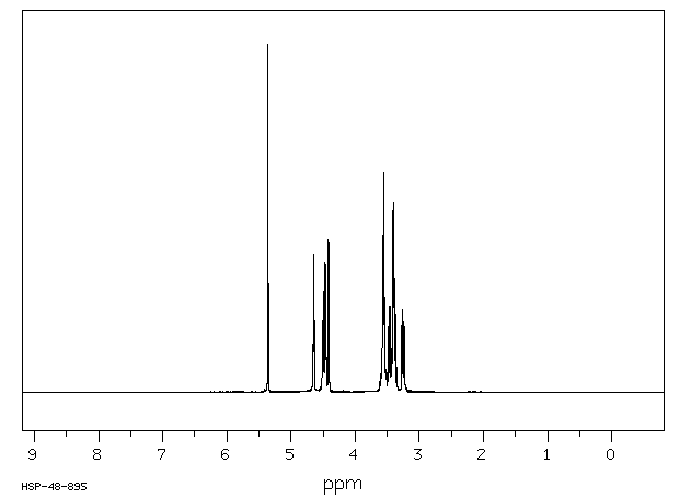 D-tagatose(87-81-0) <sup>13</sup>C NMR