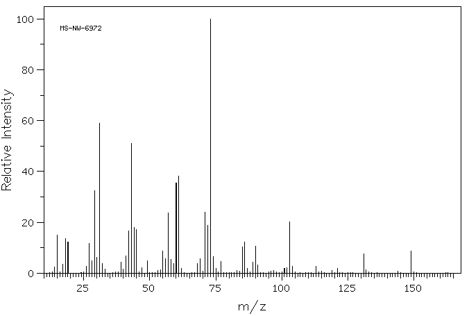 D-tagatose(87-81-0) <sup>13</sup>C NMR