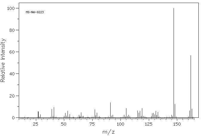 HEXAMETHYLBENZENE(87-85-4) <sup>13</sup>C NMR