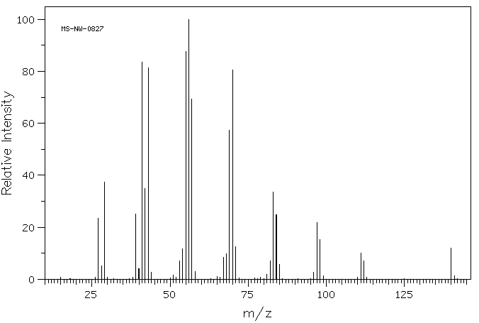 1-Decene(872-05-9) MS